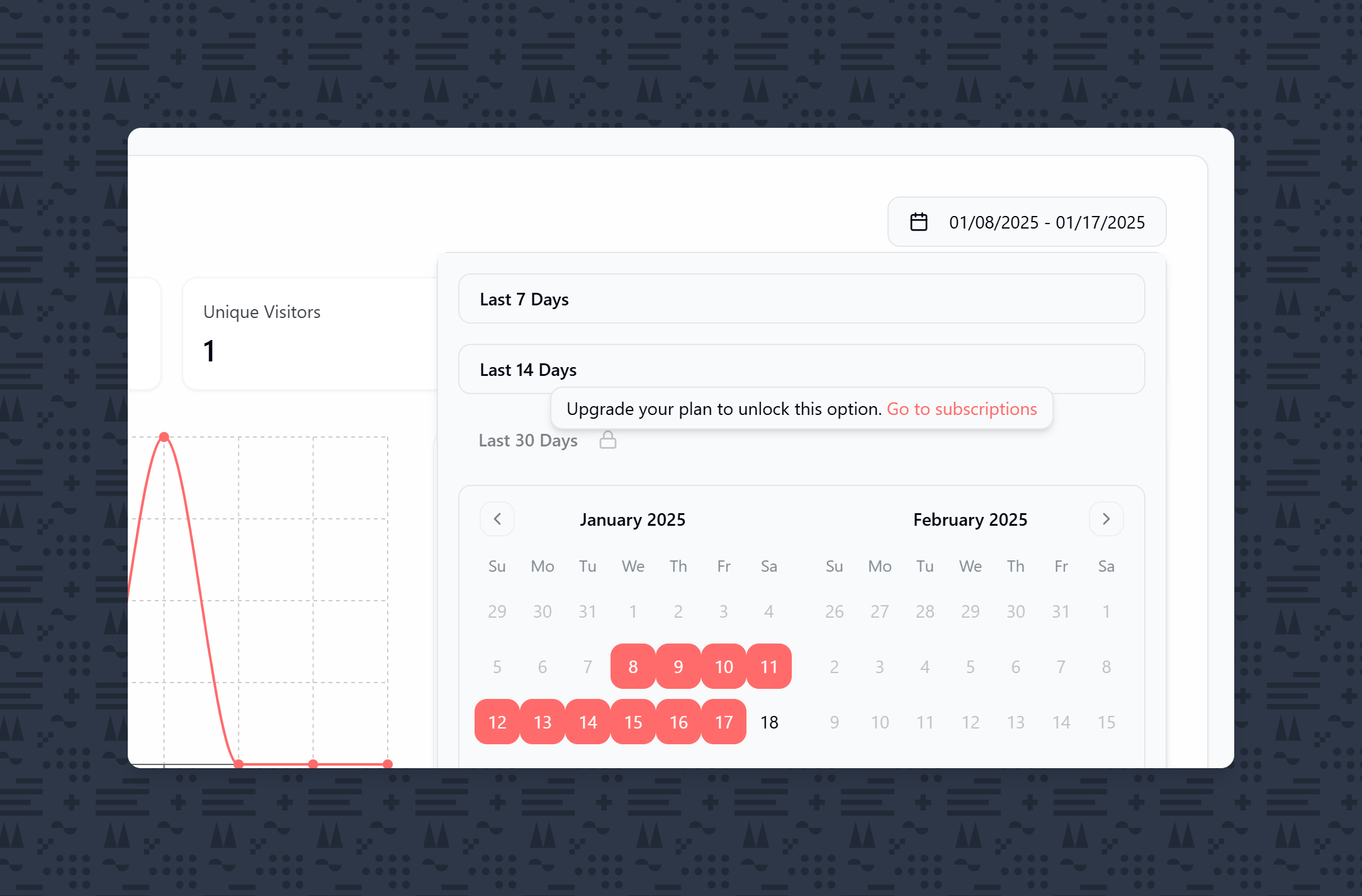 Improved Analytics with Custom Date Selection